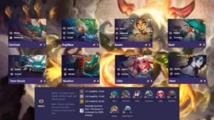 Sức Mạnh Hệ Tộc Đấu Trường Chân Lý: Bảng Xếp Hạng & Cách Build Đội Hình Mạnh Nhất